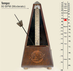 Metronome
